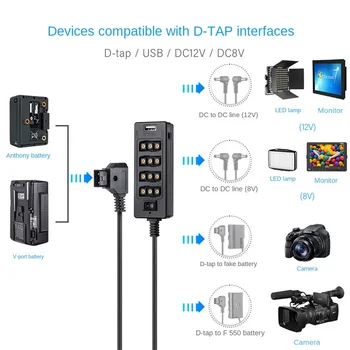 D-Tap на 4 розетки D-Tap на 2 USB-выхода постоянного тока, распределитель кабеля питания, разветвитель, концентратор для аккумуляторов Anton Bauer с V-образным креплением